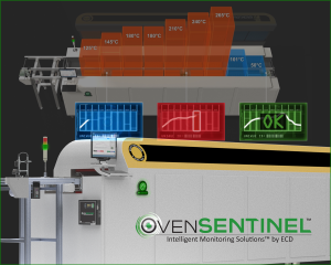 ECD OvenSENTINEL